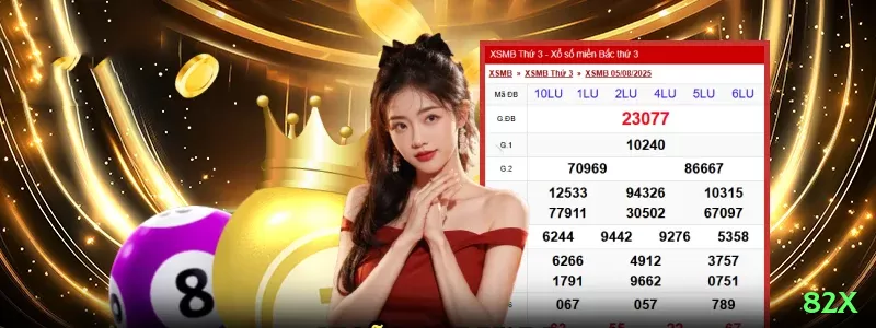 82x jogo mais image - 82x 🔴⚫ Column betting + Martingale: dobre em colunas — cubra 12 números e recupere rápido em sequências! 🎡📈